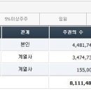 한국유리
