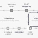 모형항공박물관 네이버블로그