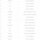 주택복권사랑방 이미지