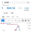 에스유