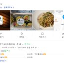 김부심