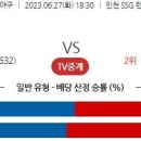 6월27일 국내야구 자료정보 이미지