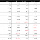 유신자원 이미지
