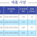 엄마손약국 이미지