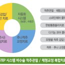 알리바바한의원