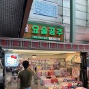 미녀와동수 | 남포동 깡통시장 /부평동 깡통시장 말랑이,슬랑이, 왁뿌볼 파는곳/문구사 위치