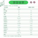 제네시스에너지