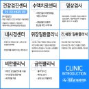 서울더블유내과의원 이미지