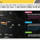 마크원 이미지