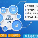성북종합건축