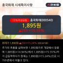 흥국상회 한국경제