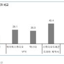 자이언트광고기획 이미지