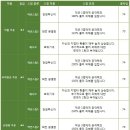 (주)조운 이미지