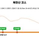 양천로 57길 이미지