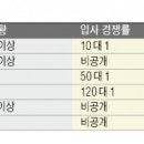 한경컴퓨터 이미지
