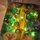 동화읽고 소품만들기 이미지