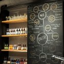 잠실 석촌호수 놀거리 데이트 맥주 공방 체험 추천 와이모어 크래프트