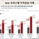 힐스테이트 수도권내 84m² 파격분양가 4억대!!신혼부부 상담 환영합니다 ♡ 이미지