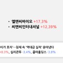 한국비티비 이미지