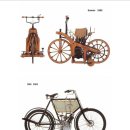 세계 오토바이 역사 이미지