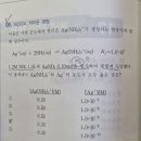 핵심이론 1500제, 17단원 용해도와 착이온 평형, pg.438, 6 이미지