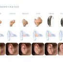 유일복지용구 이미지