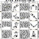 단전호흡(국선도) 이미지