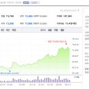 뷰티화장품 이미지