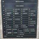 방이옥 탕정역점 네이버블로그