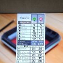 비에이치씨송정점 | 구미 치킨 맛집 BHC 구미송정점 콰삭킹 배달 후기