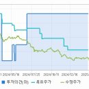 성일전자 이미지