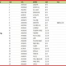 넥스시스템즈 이미지