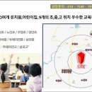 장안자동차병원 이미지