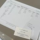 올커뮤니케이션주 | 미대생의 플래너 구하기-플랜마주 이혜진 수석실장 플래닝피 및 계약 상세 후기