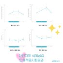 플러스건강기능