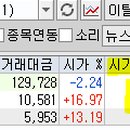 파랑엔지니어링 이미지
