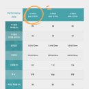 천안꽃마루유치원 이미지