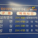 칠성시장역(지하철1호선) 이미지