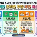 성우애드 - 중구 충무로9길 29 | 퇴근 후 하루 1시간, 월 100만 원 파이프라인 만드는 현실적인 온라인 투잡 추천 베스트 4