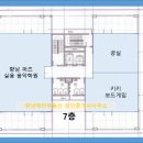향남퍼즈실용음악학원 이미지