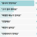 김효진 | 남겨서뭐하게 닭모둠구이 교대역 닭특수부위 서경석 김효진 닭집