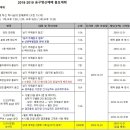 송구영신 홍보물 제작(안)을 수정하였습니다. ※ 12.15(토) 기도회 때 논의된 사항 추가 이미지