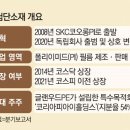 첨단기업1로-14 이미지