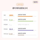 제일내과병원 이미지