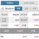대성기전