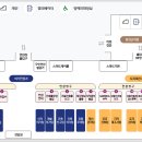 횡성군청 민원실 이미지