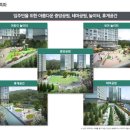 테크노순환로 이미지