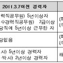 승진행정사 이미지