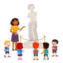 함선생미술교습소 | 전시회 관람 감상교육의 중요성 - 동탄미술학원 더함미술교습소