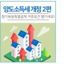 달라진 양도소득세 2 - 장기보유 특별공제 거주요건 이미지